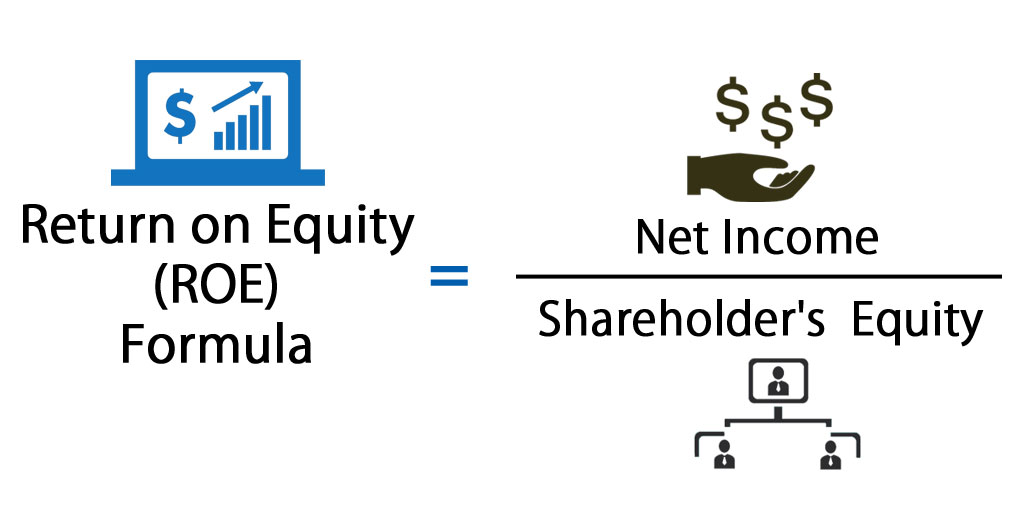 Tỷ suất lợi nhuận trên vốn chủ sở hữu (ROE)